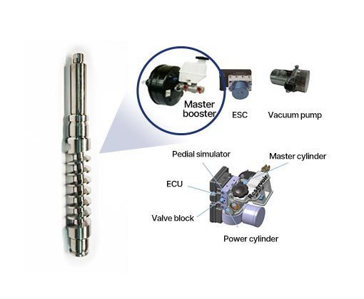 IDB Worm Shaft